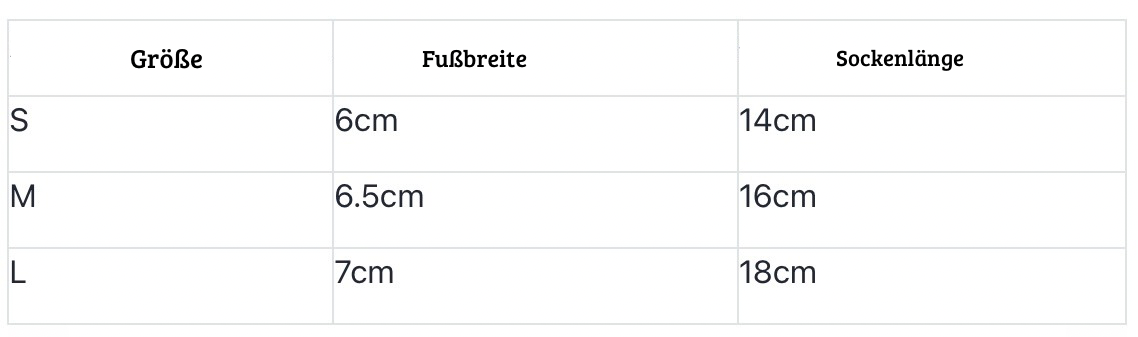 Rutschfeste Hundesocken (4er-Set)